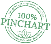 100% PINCHART