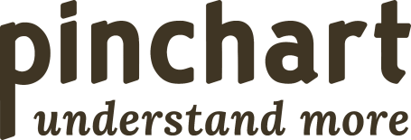 Pinchart